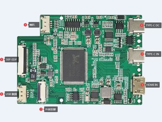 Ενότητα ελέγχου επίδειξης 15,6 ίντσας HDMI TFT LCD με χτισμένος στη λειτουργία ΤΎΠΩΝ Γ