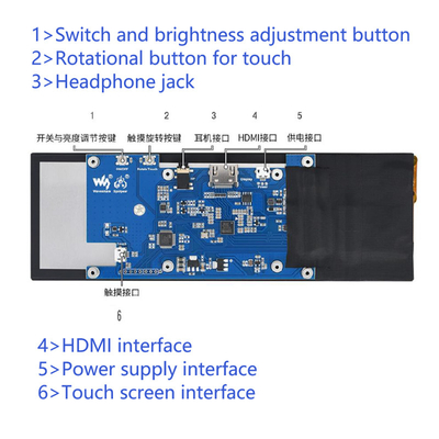 7.9 ιντσών Τύπος HD οθόνης Raspberry Pi 4ης γενιάς B Jetson Νάνο οθόνη IPS με χωρητική οθόνη