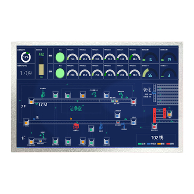 GV121WXM-N80 12.1 ιντσών Βιομηχανική / Ιατρική οθόνη TFT 1280x800 LVDS 450 Nits Για HMI