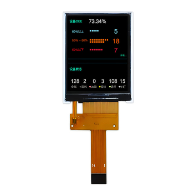 1.77 ιντσών TFT LCD οθόνη - υψηλής ανάλυσης, χαμηλής ισχύος, καλύτερη τιμή για την αγορά των ΗΠΑ