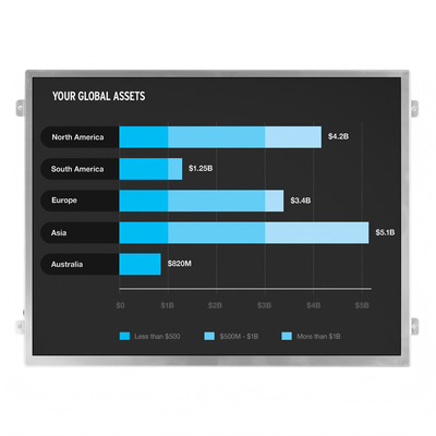 Υψηλή φωτεινότητα 10,4 ιντσών IPS TFT LCD οθόνη 800 Nits 1024x768 Ανάλυση LVDS διεπαφή