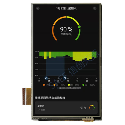 480x800 ΔΙΕΘΝΈΣ ΕΙΔΗΣΕΟΓΡΑΦΙΚΌ ΠΡΑΚΤΟΡΕΊΟ 4,3 διεπαφή 45 Mipi επίδειξης ίντσας TFT LCD καρφίτσες με την ανθεκτική επιτροπή αφής