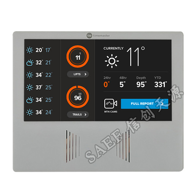 1024x600 σημεία 7 αφή 50 ενότητας ίντσας TFT LCD πλήρης γωνία εξέτασης ΔΙΕΘΝΏΝ ΕΙΔΗΣΕΟΓΡΑΦΙΚΏΝ ΠΡΑΚΤΟΡΕΊΩΝ καρφιτσών